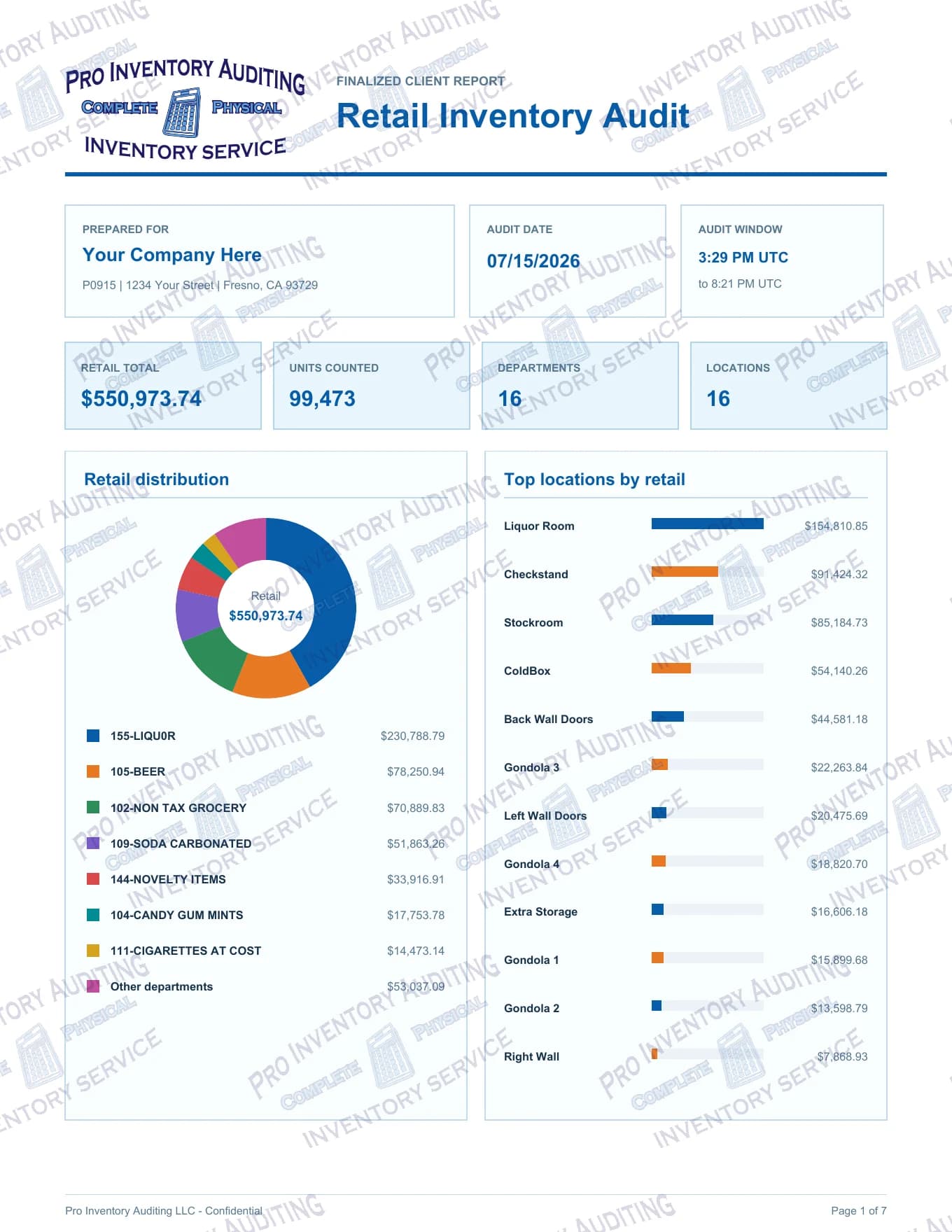 Itemized Scan Inventory Report first-page preview